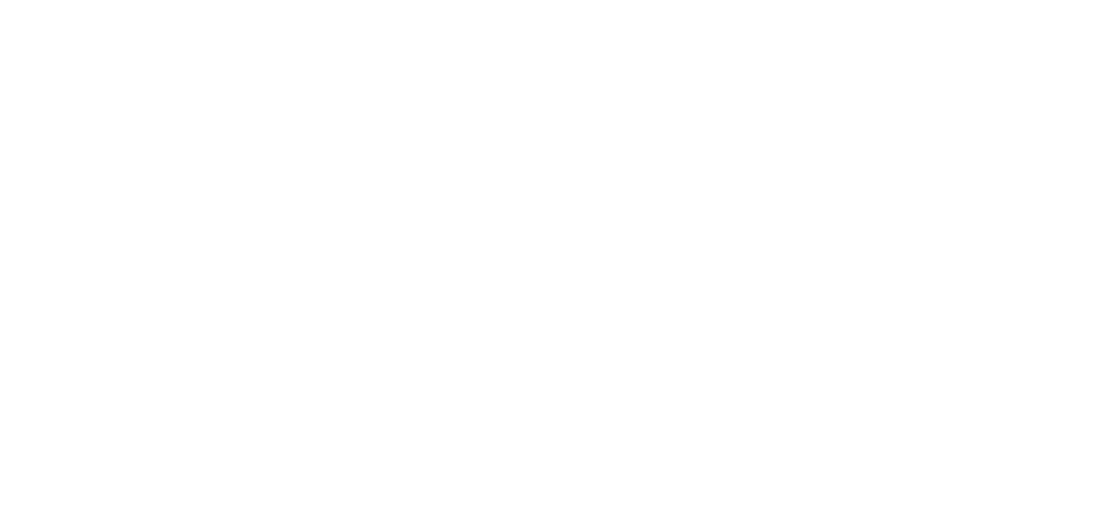 CYPRO